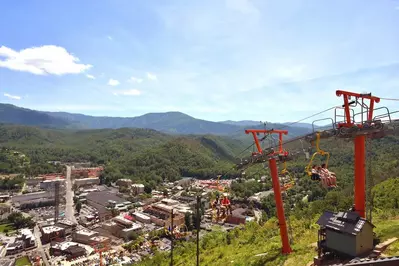 Gatlinburg SkyPark