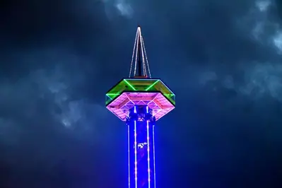 gatlinburg space needle